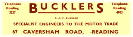 Buckler Address